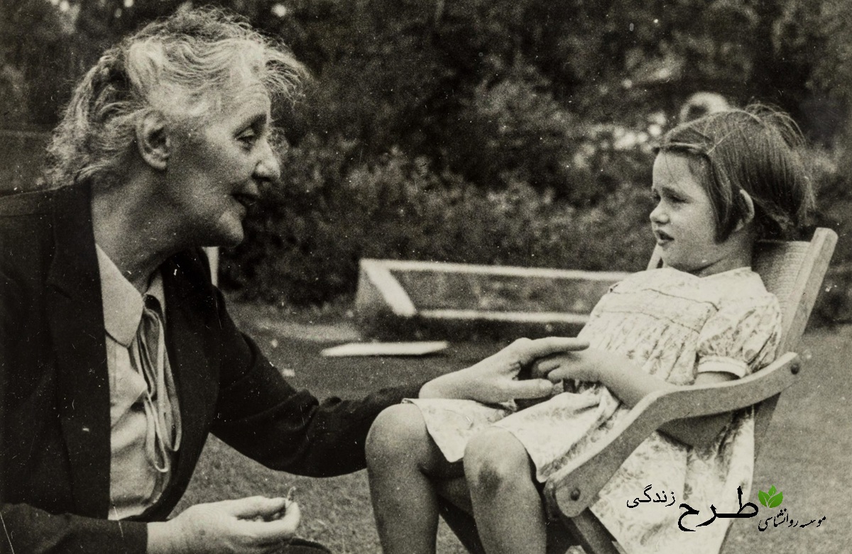 همانندسازی فرافکنی و همانندسازی با والد در نظریه ملانی کلاین