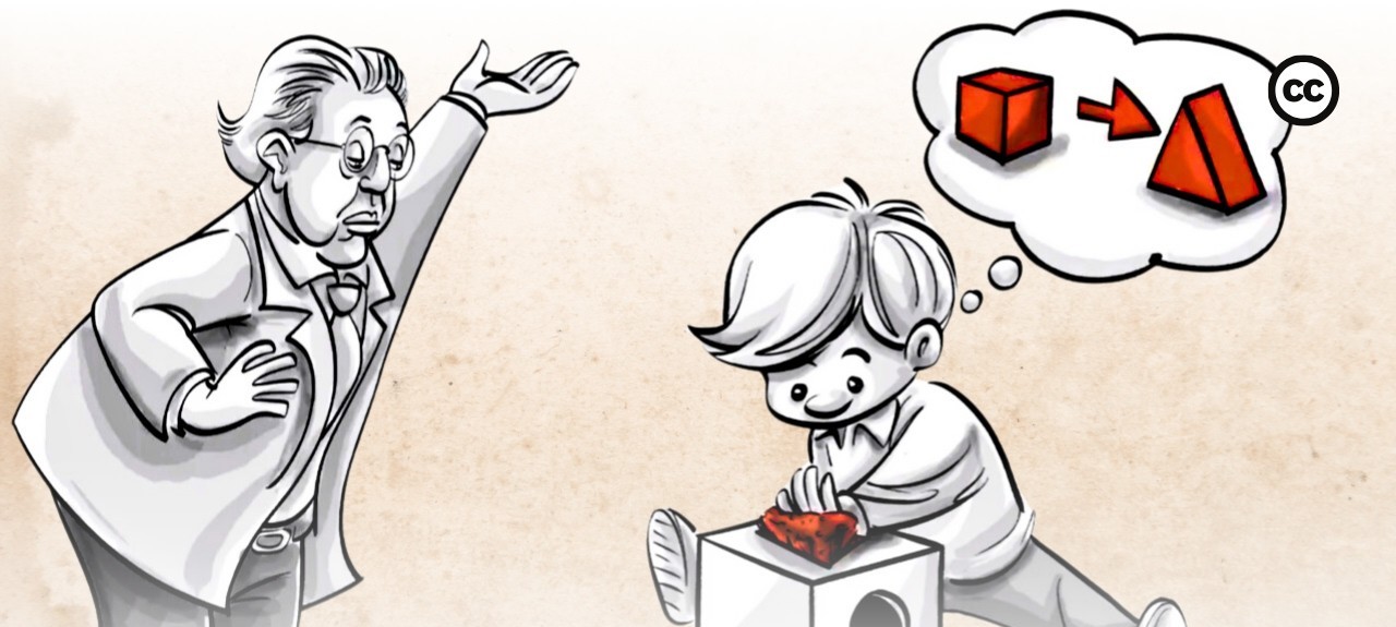 جدول مراحل رشد پیاژه و توانایی تفکر انتزاعی نوجوانان در مرحله عملیات صوری